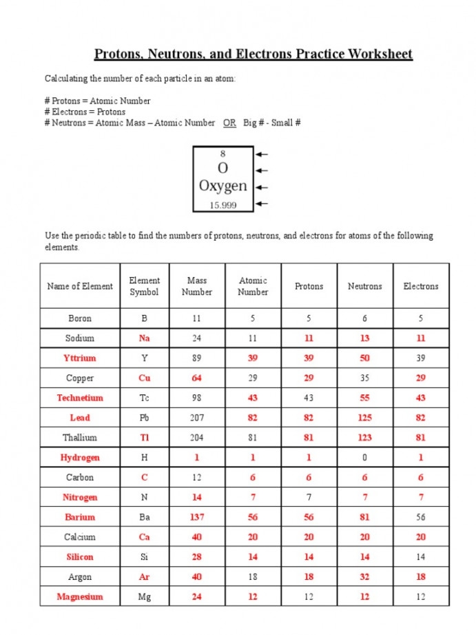 protons neutrons and electrons practice worksheet protons neutrons and electrons practice worksheet