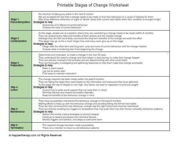 Quiz Worksheet Transtheoretical Model Of Behavior Change Quiz Worksheet Transtheoretical Model Of Behavior Change