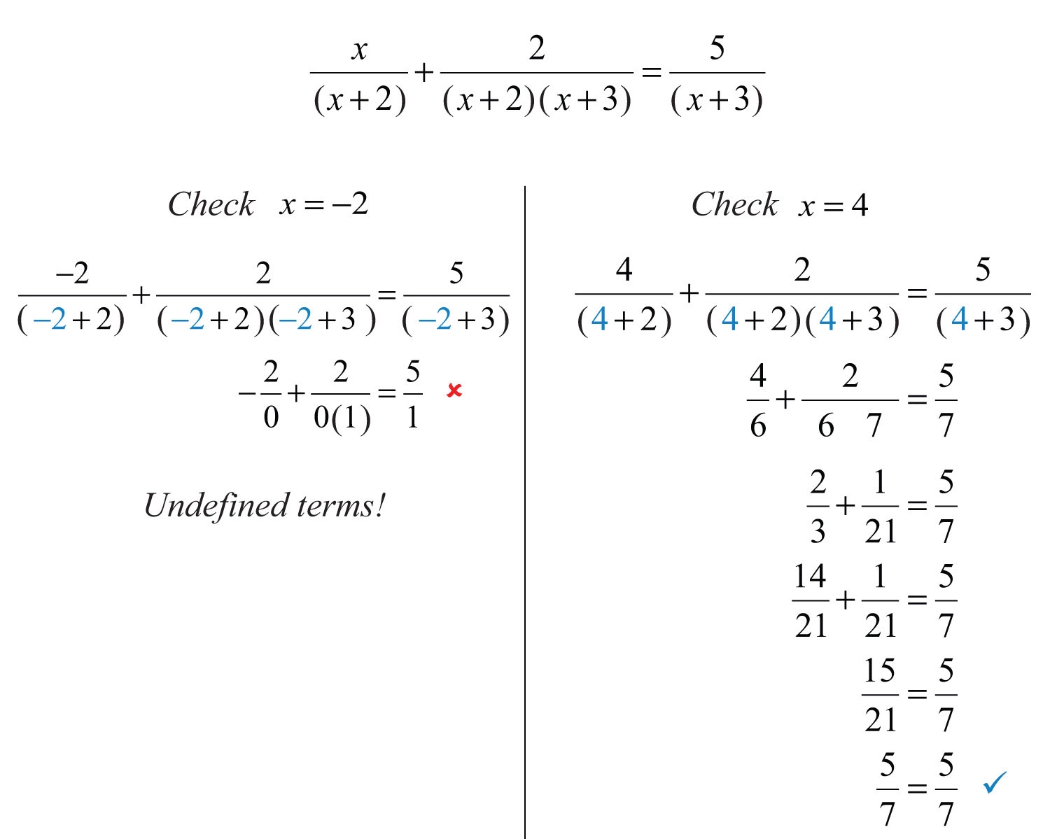 Rational Expressions Worksheets Math Monks Worksheets Library Rational Expressions Worksheets Math Monks Worksheets Library