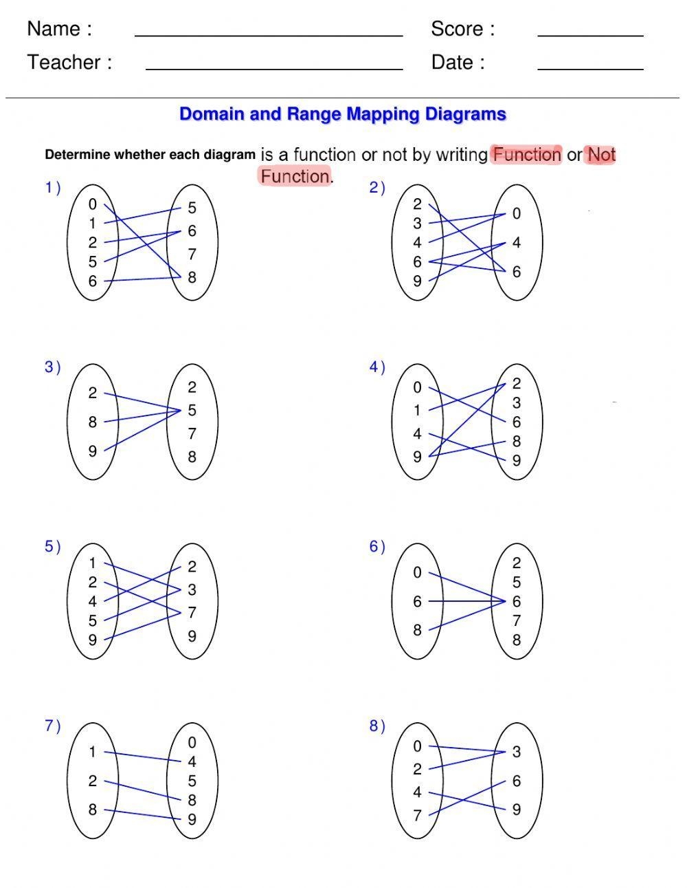 Relations And Functions Worksheets Library Relations And Functions Worksheets Library
