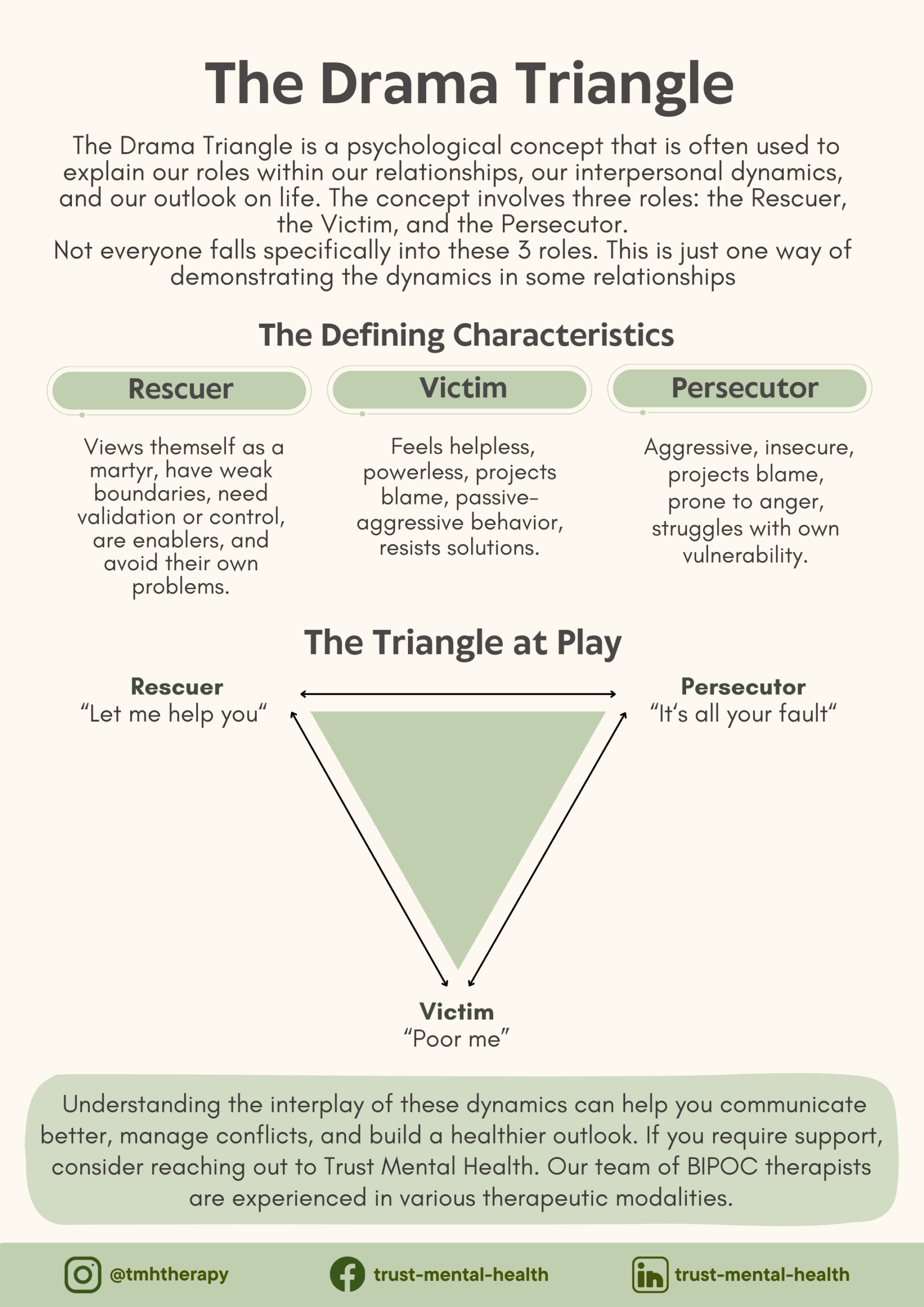 Relationship Therapy Worksheets CBT Worksheets Trust Mental Health