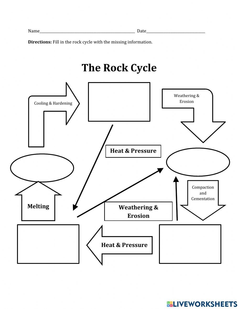 Rock Cycle Diagram fill In Worksheet Live Worksheets Worksheets Rock Cycle Diagram fill In Worksheet Live Worksheets Worksheets