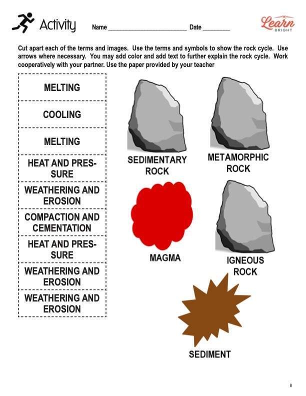 Rock Cycle Worksheets Library Rock Cycle Worksheets Library