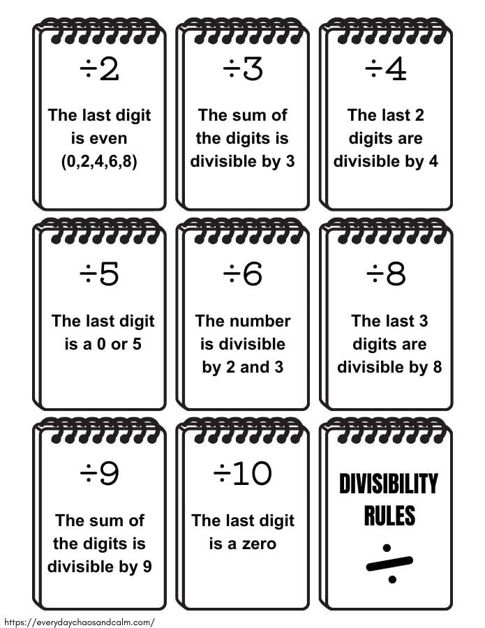 Rules Of Divisibility Worksheet Infoupdate Rules Of Divisibility Worksheet Infoupdate