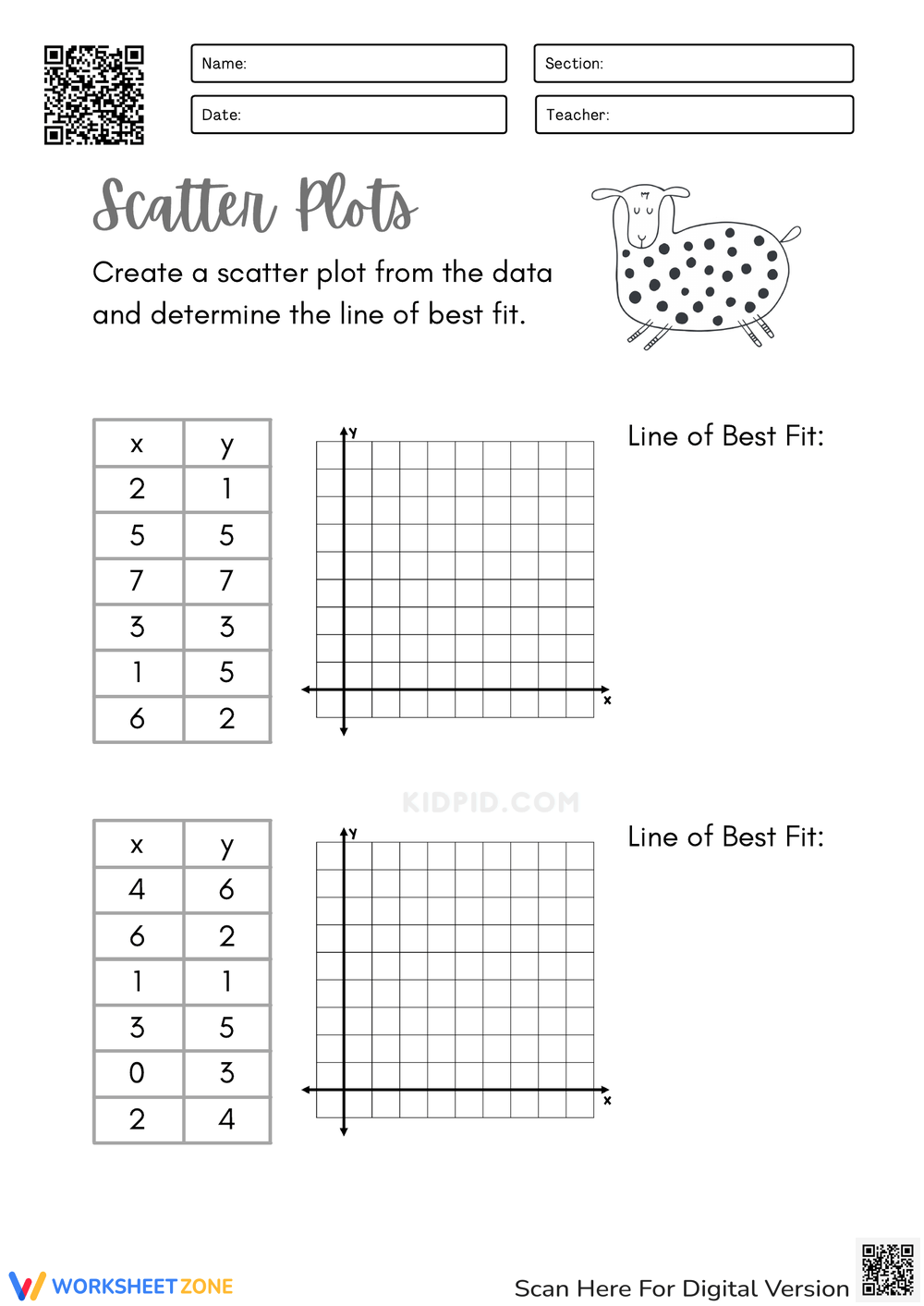 scatter plot worksheet