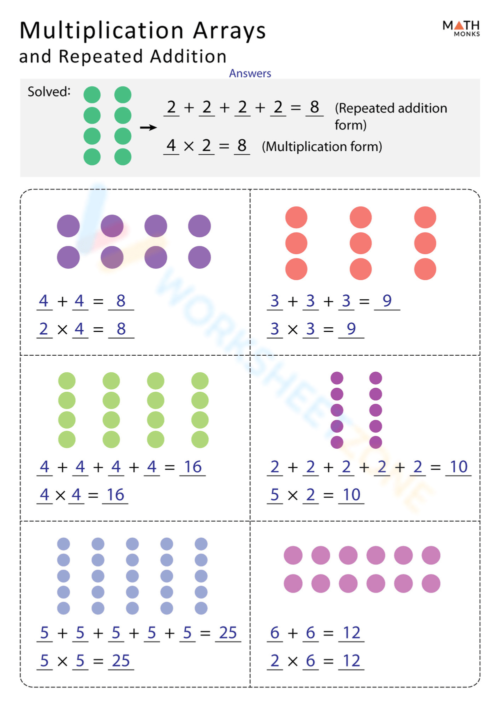 multiplication as repeated addition worksheets