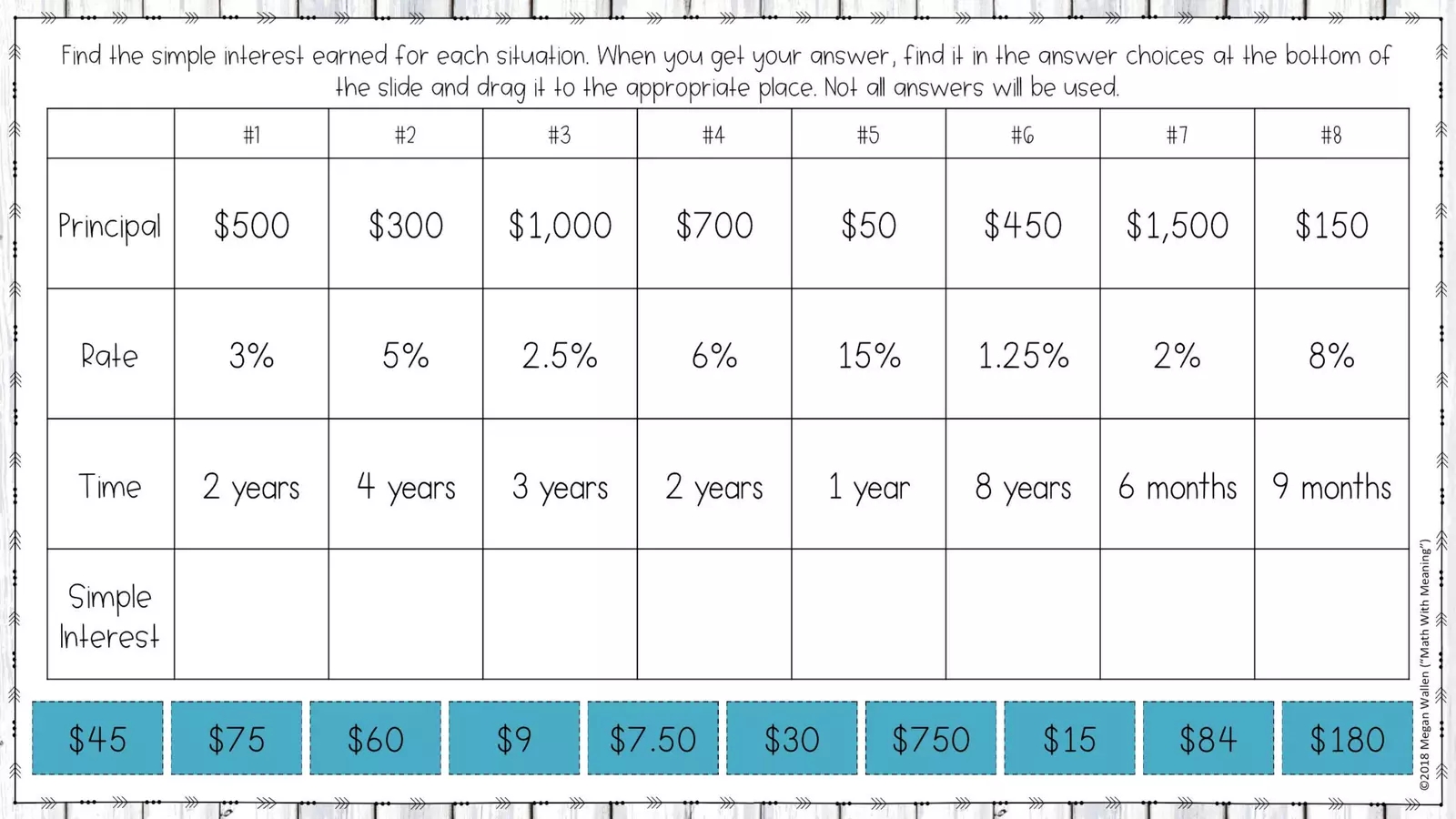 Simple Interest Practice Questions Corbettmaths Worksheets Library Simple Interest Practice Questions Corbettmaths Worksheets Library
