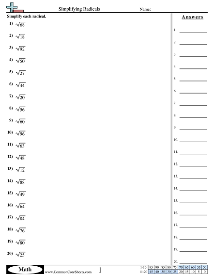 Simplifying Radicals Worksheet Free CommonCoreSheets Worksheets Simplifying Radicals Worksheet Free CommonCoreSheets Worksheets