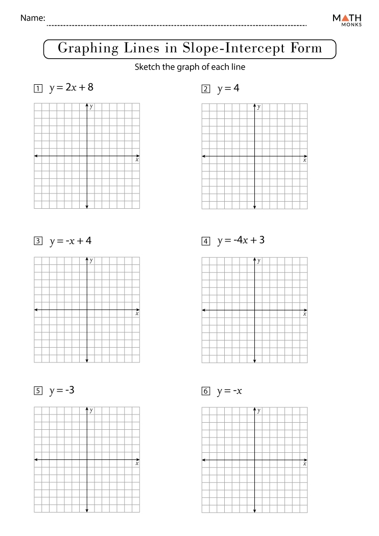 slope intercept form worksheet