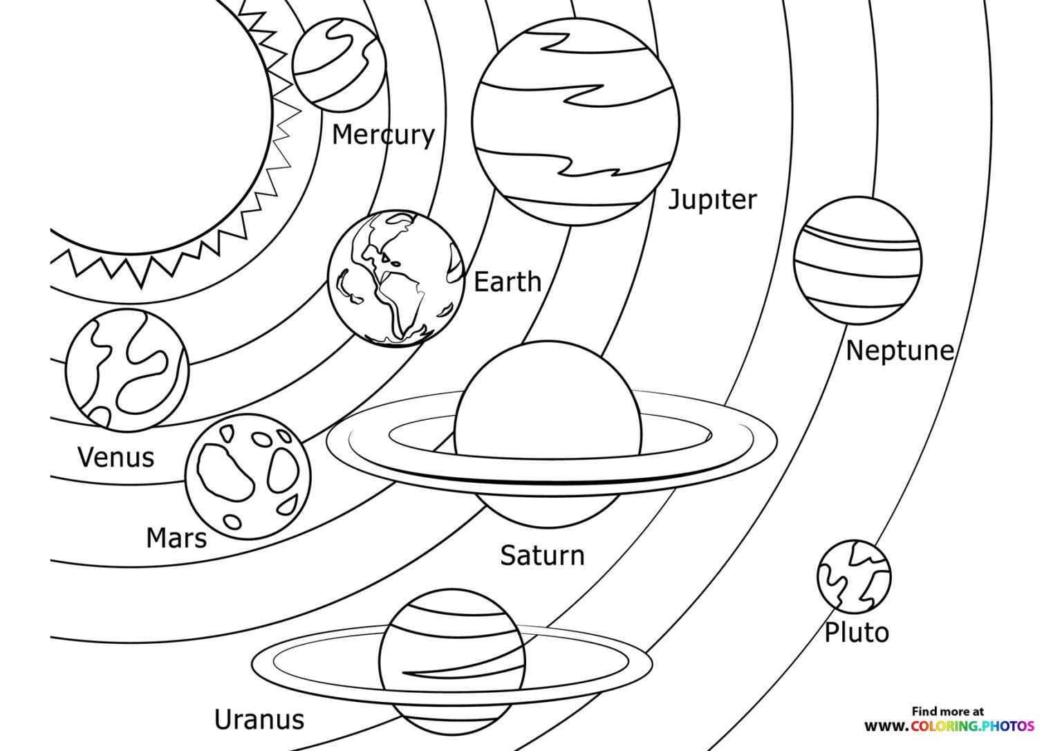 Solar System Coloring Pages For Kids Free And Easy Print Or Download
