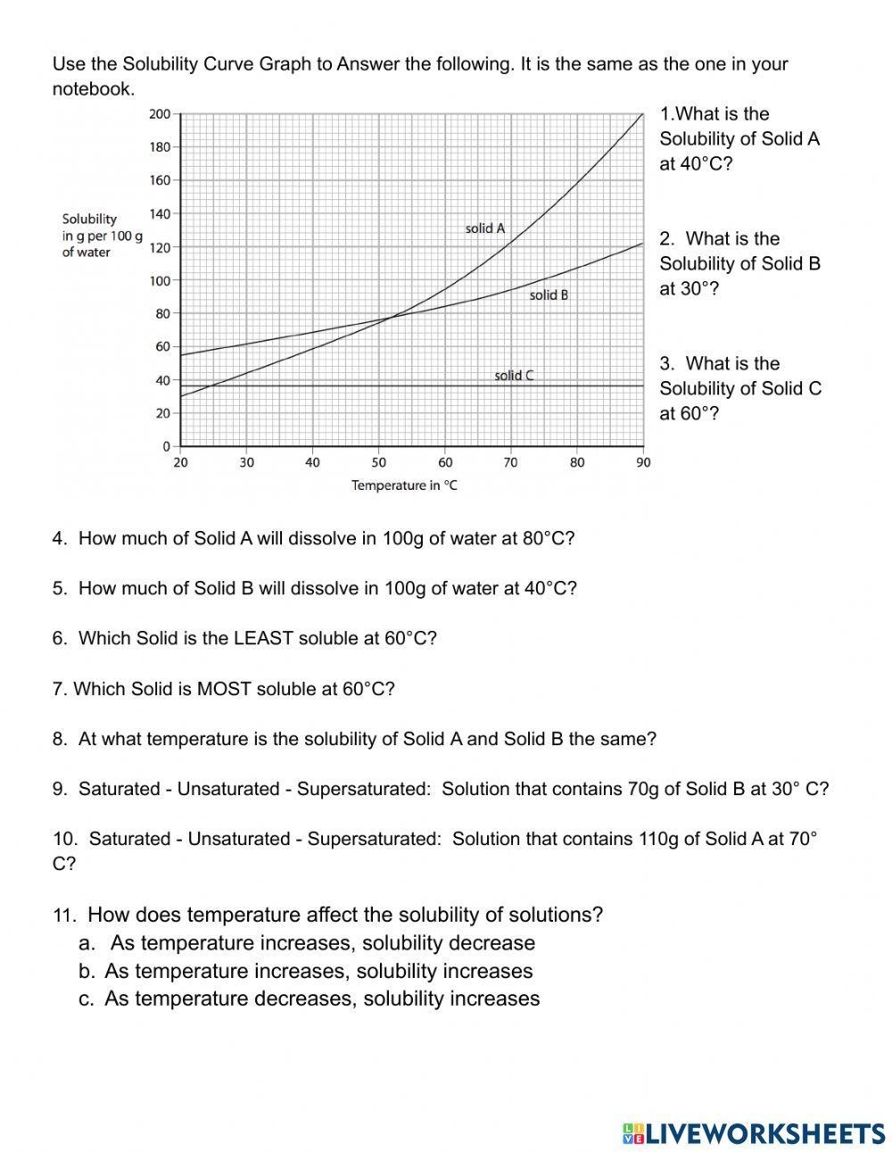 Solubility Curve Practice Worksheet Worksheets Library