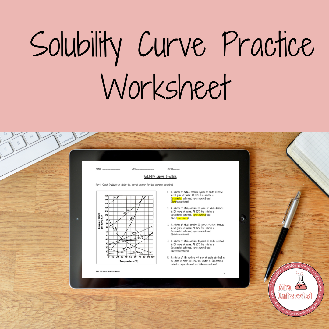 Solubility Curve Practice Worksheet Worksheets Library