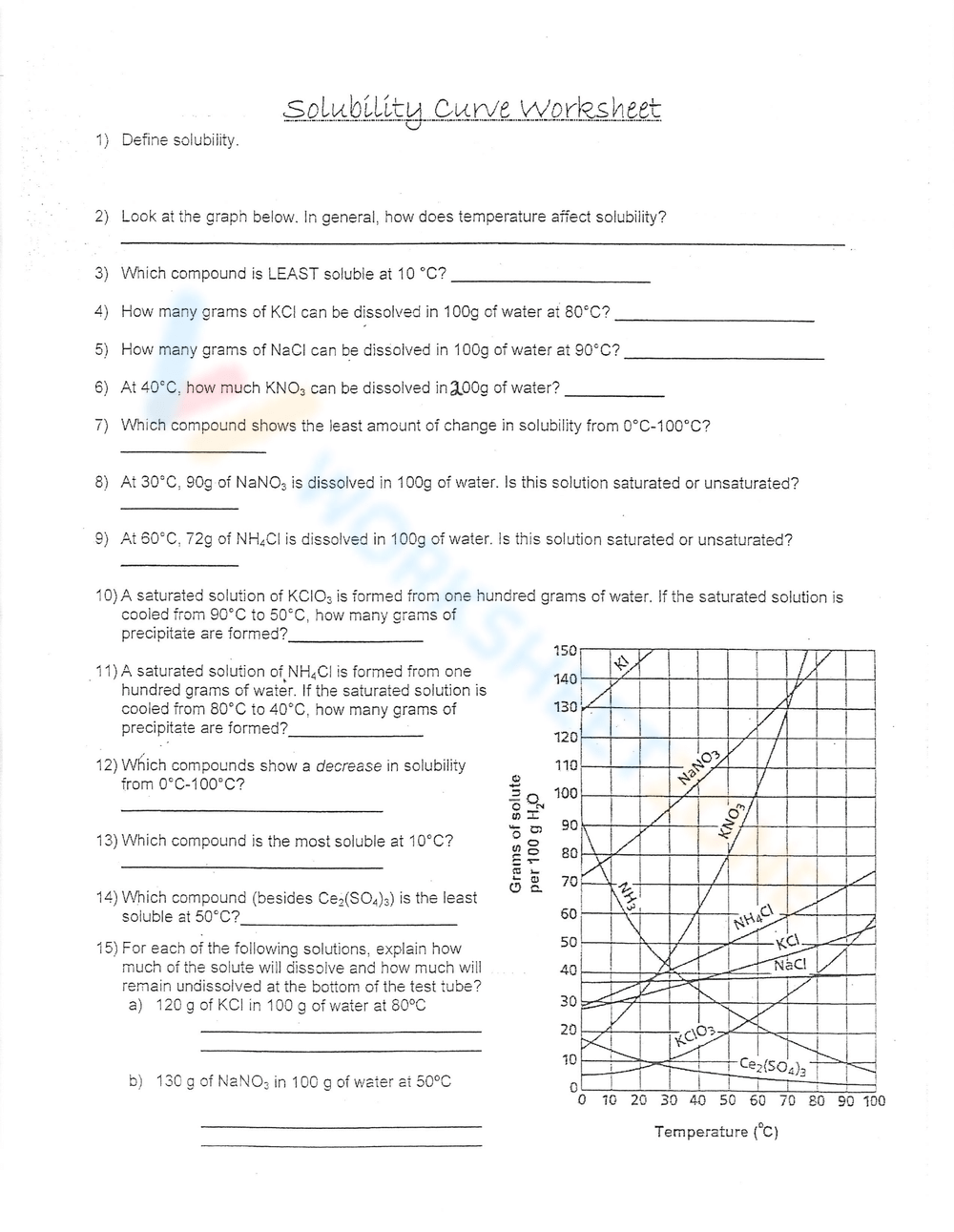 solubility and solubility curves worksheet