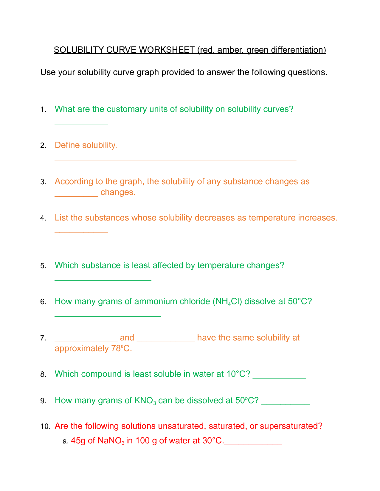 solubility curve worksheet