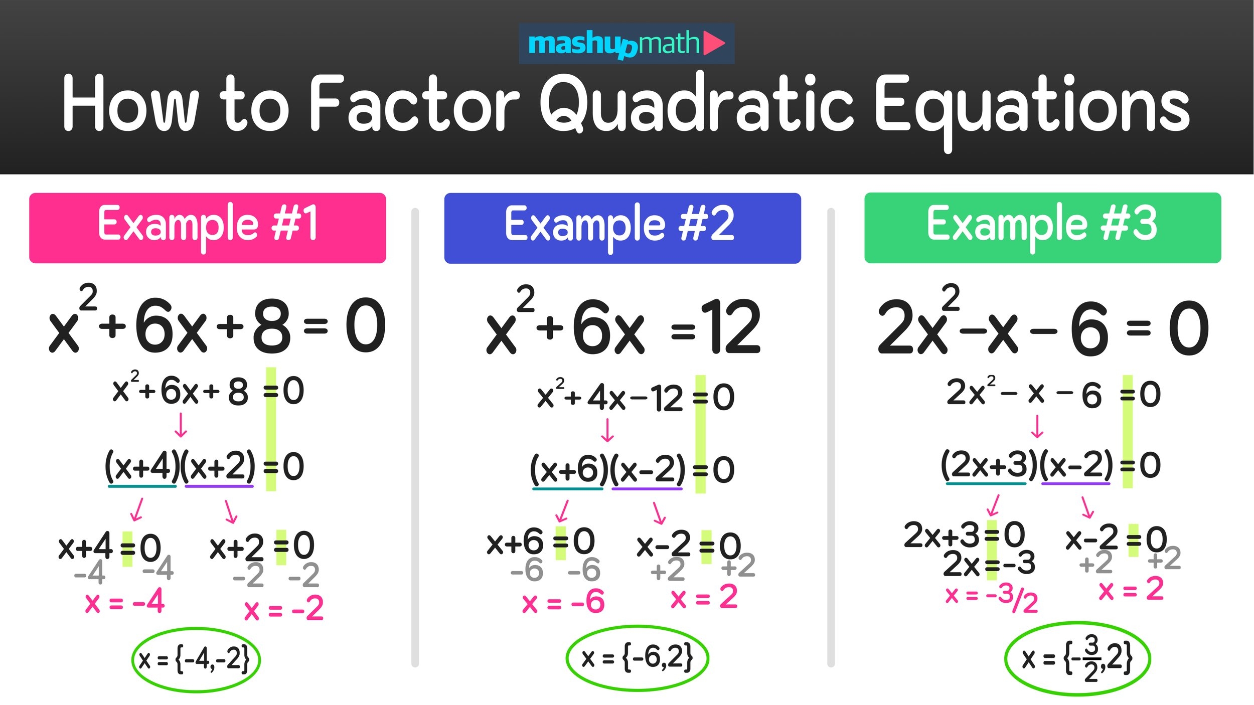 Solve Quadratic Equation By Factoring Worksheets printable Solve Quadratic Equation By Factoring Worksheets printable