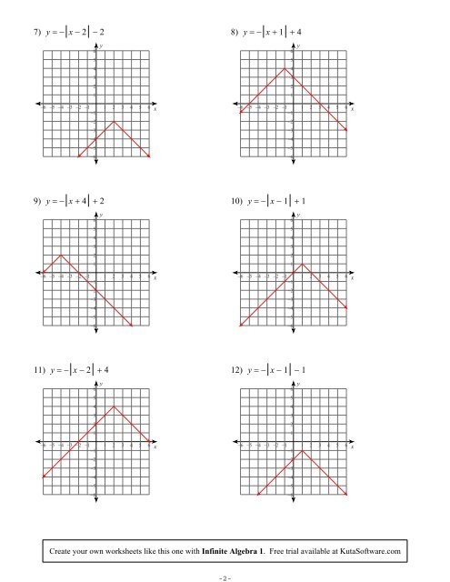 Solving Quadratic Equations By Graphing Worksheet Kuta 