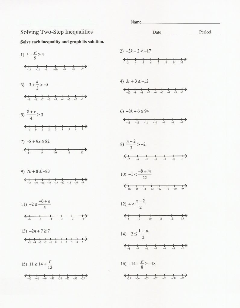 Solving Two Step Inequalities Worksheet Db excel