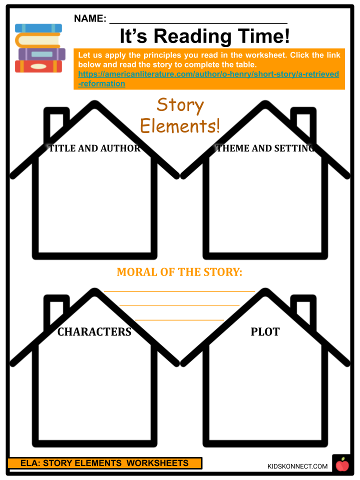 Story Elements Worksheets What Is A Story Elements Of A Story 