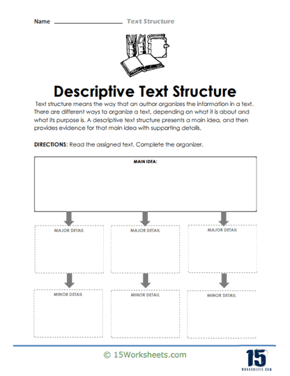 Text Structure Worksheets 15 Worksheets Text Structure Worksheets 15 Worksheets