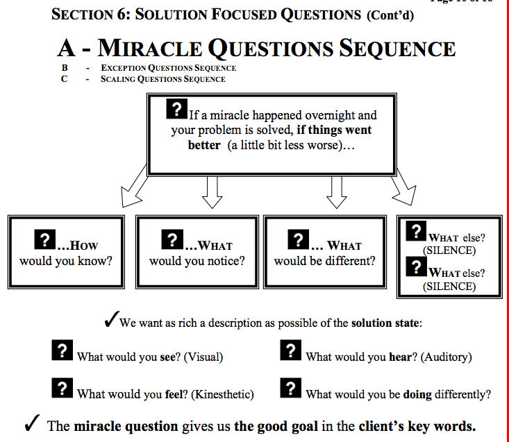 The Miracle Question Worksheet Writing Practice Worksheet The Miracle Question Worksheet Writing Practice Worksheet