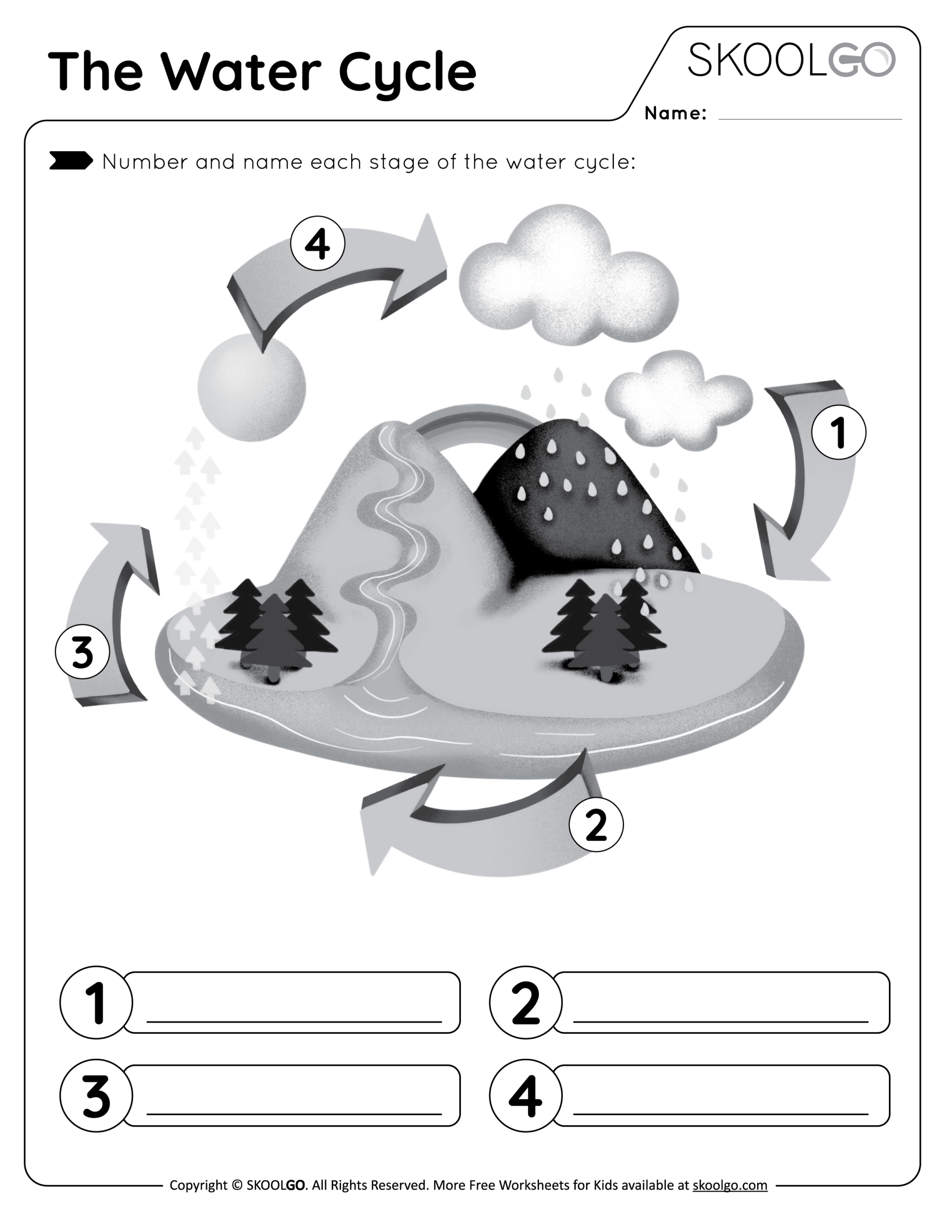 The Water Cycle Free Worksheet SKOOLGO The Water Cycle Free Worksheet SKOOLGO