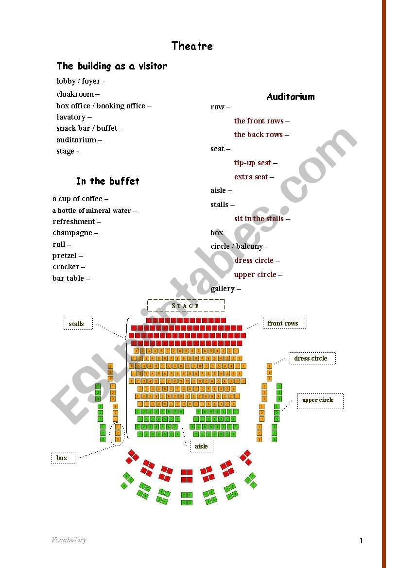 Theatre Throughout Vocabulary With Phrases 7pages 1 2 ESL 