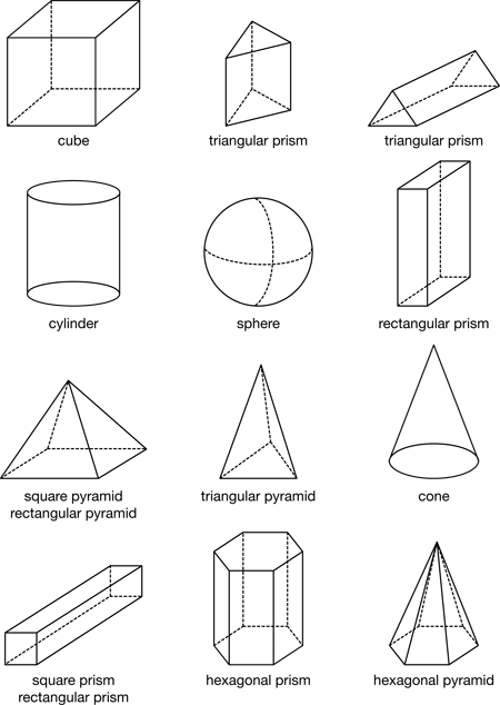 Three D Shapes Worksheets Printable For Parents