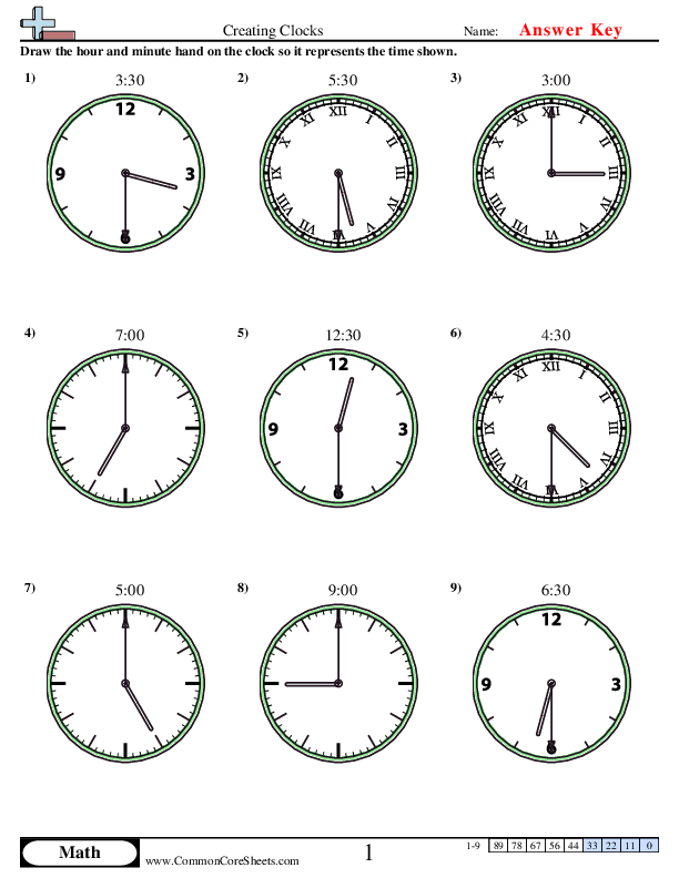nema 8 phase timing worksheet