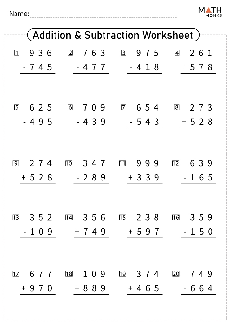 Two Step Equations Math Worksheets Worksheets Library Two Step Equations Math Worksheets Worksheets Library