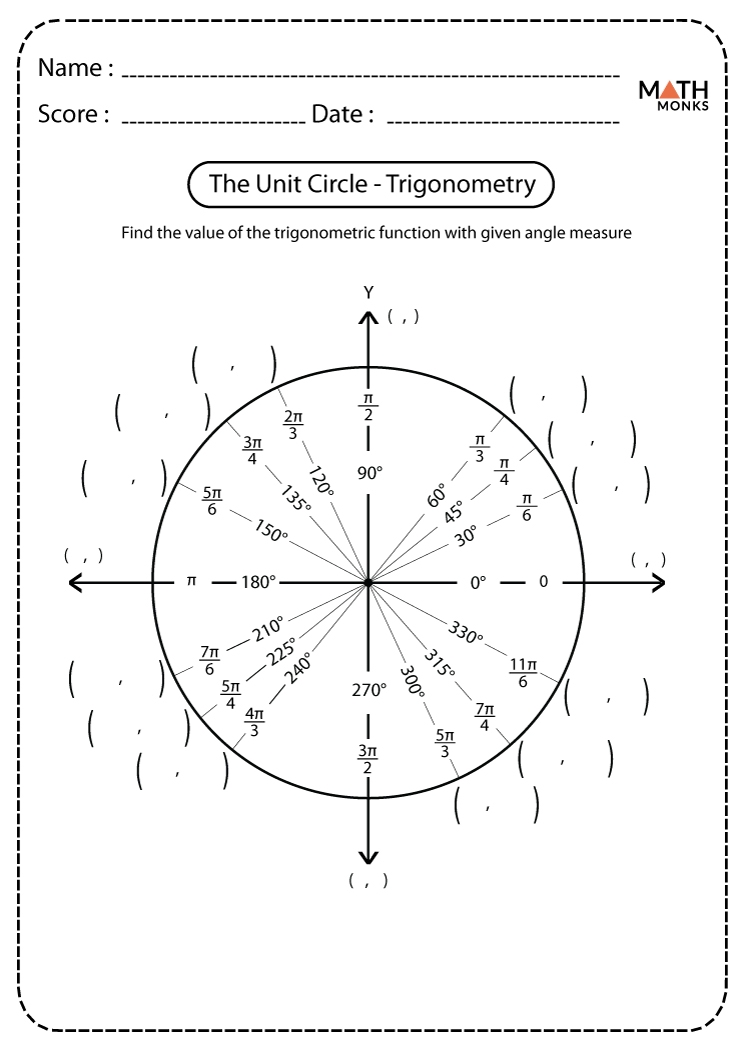 Unit Circle Worksheet Math Monks