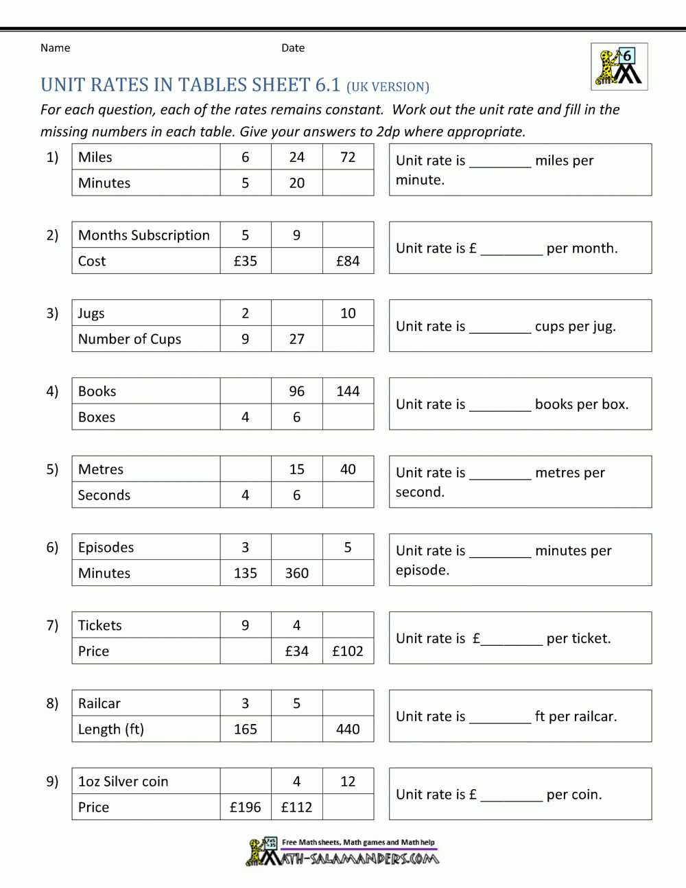 Unit Rates Worksheets Unit Rates Worksheets