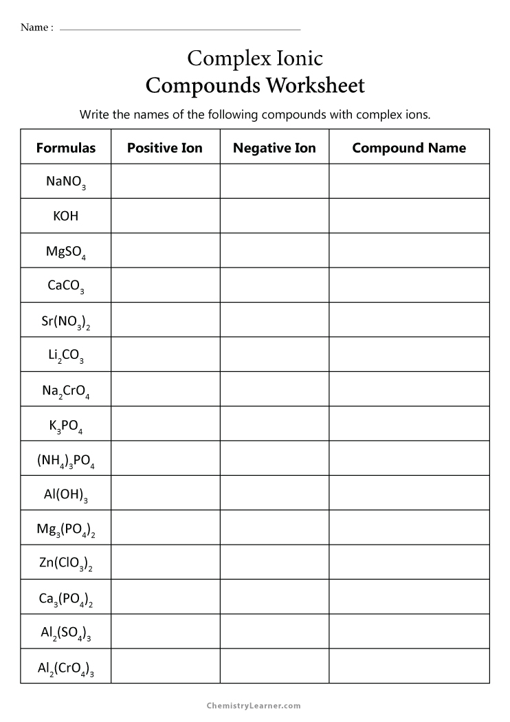 W306 Naming Ionic Compounds Worksheet PDF Worksheets Library