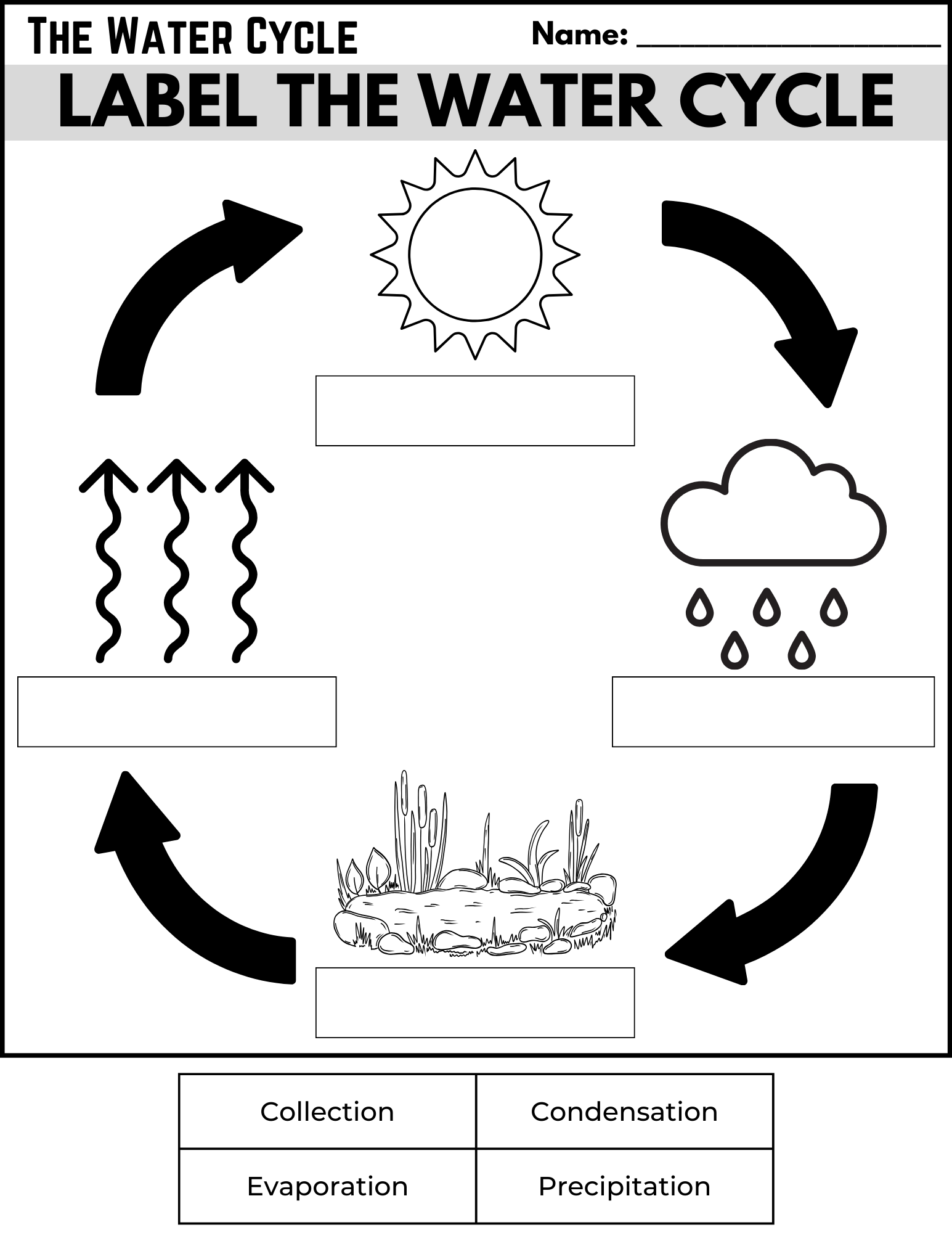 water cycle worksheet water cycle worksheet