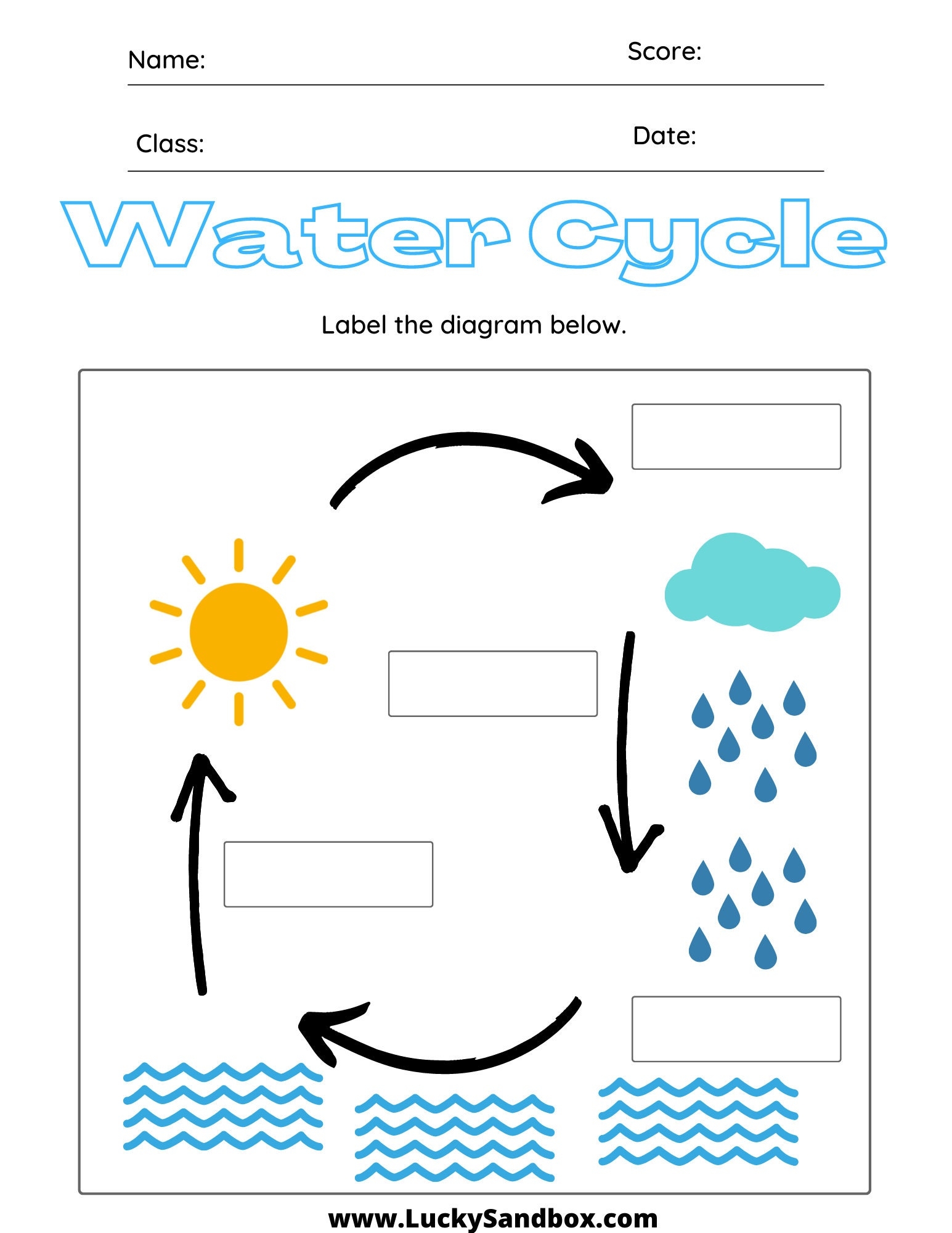 Water Cycle Worksheet Water Cycle Worksheet