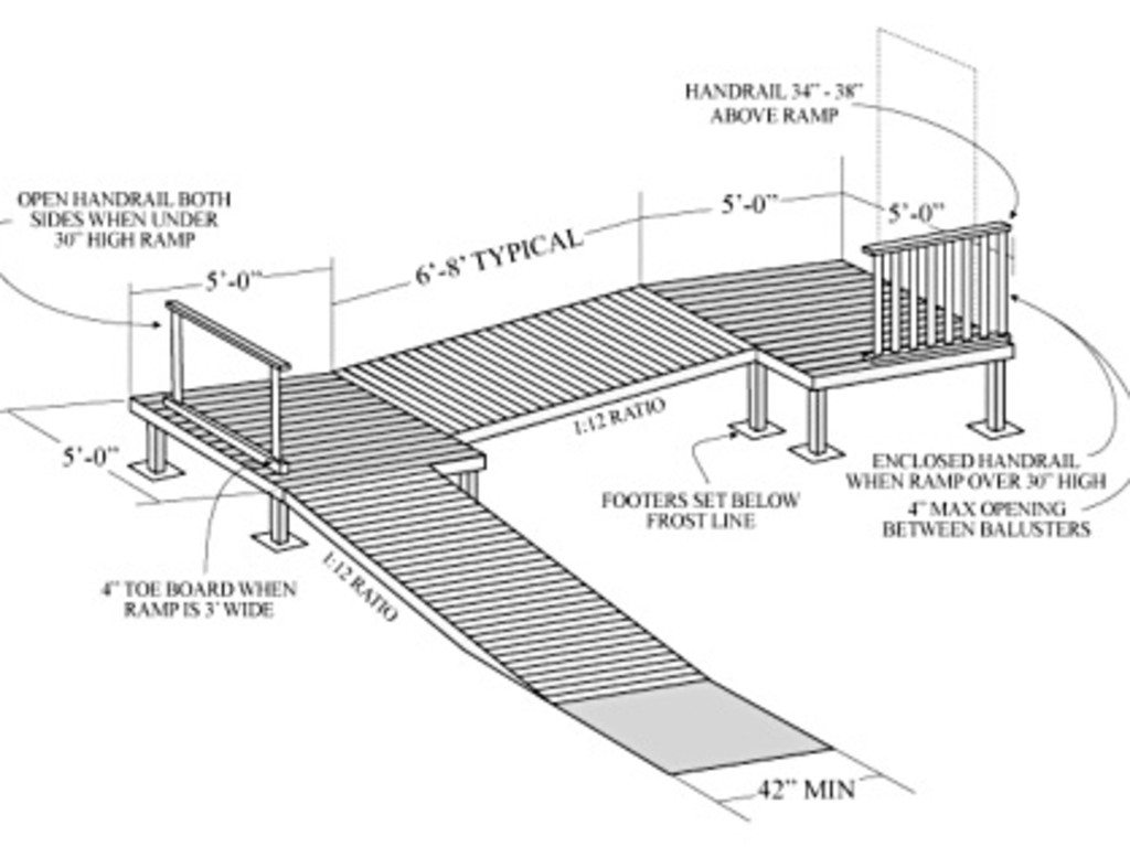 Wheelchair Ramp Plans And Specs