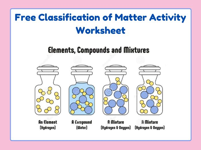 Worksheet Classifying Matter