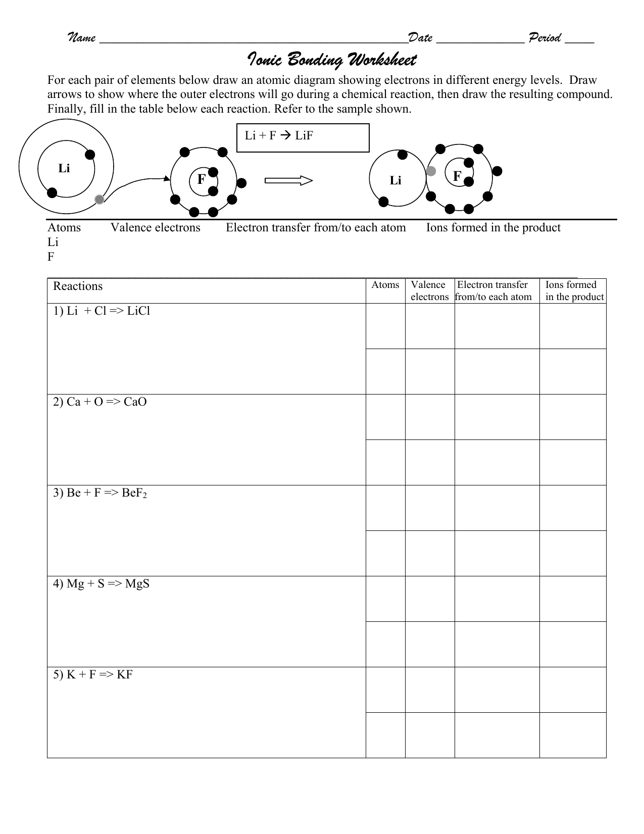 Worksheet Ionic Bonding Worksheet Ionic Bonding