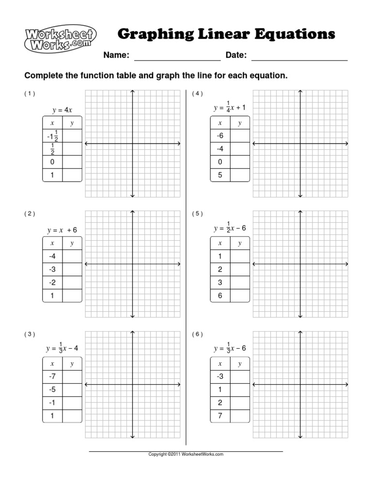Worksheet Works Graphing Linear Equations 1 PDF Algorithms Worksheet Works Graphing Linear Equations 1 PDF Algorithms