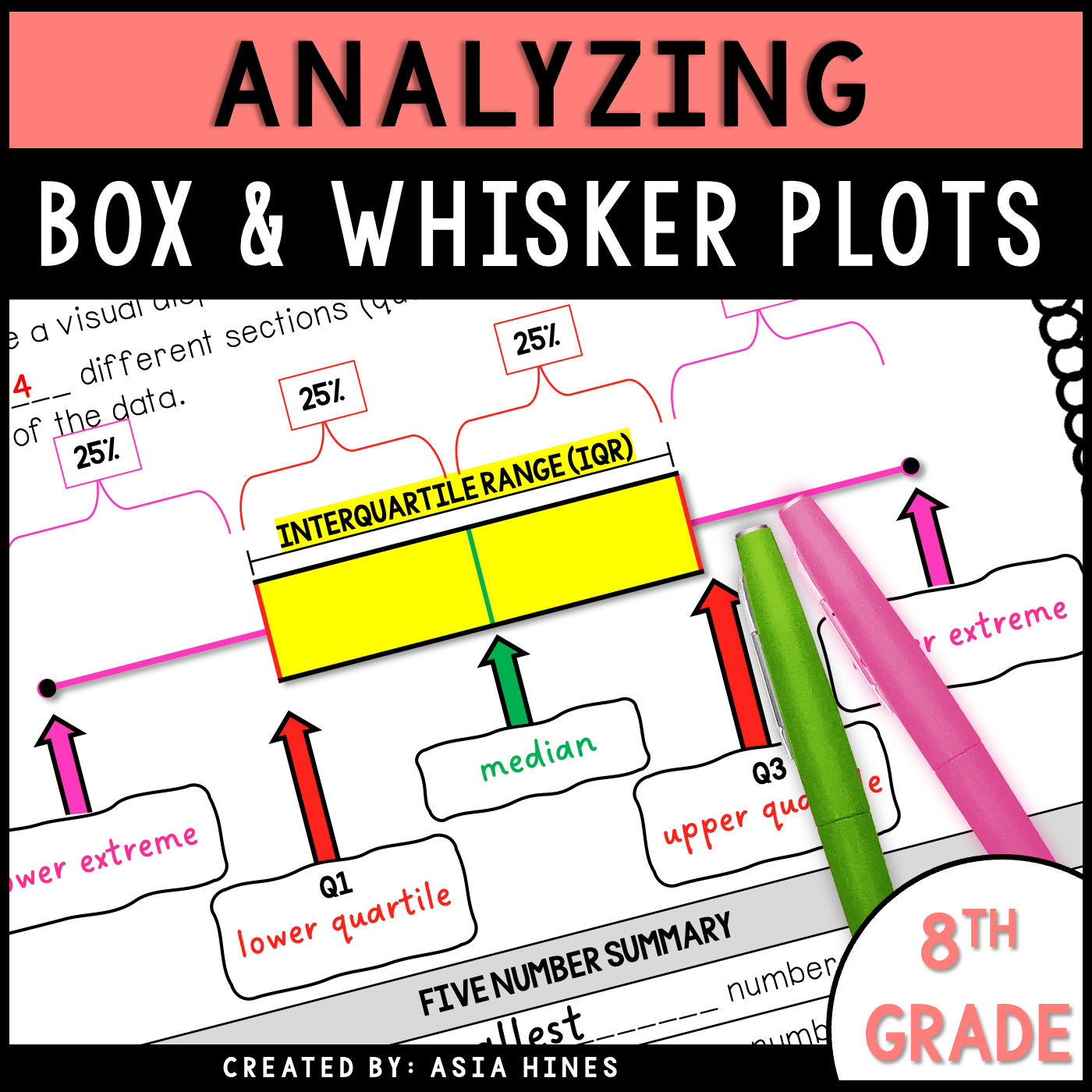 box plot worksheet box plot worksheet